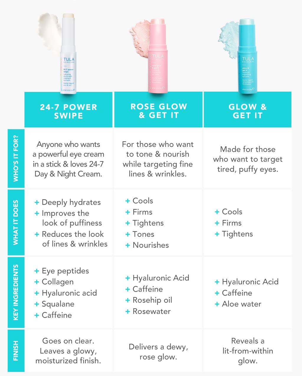 tula skin care eye balm extravaganza