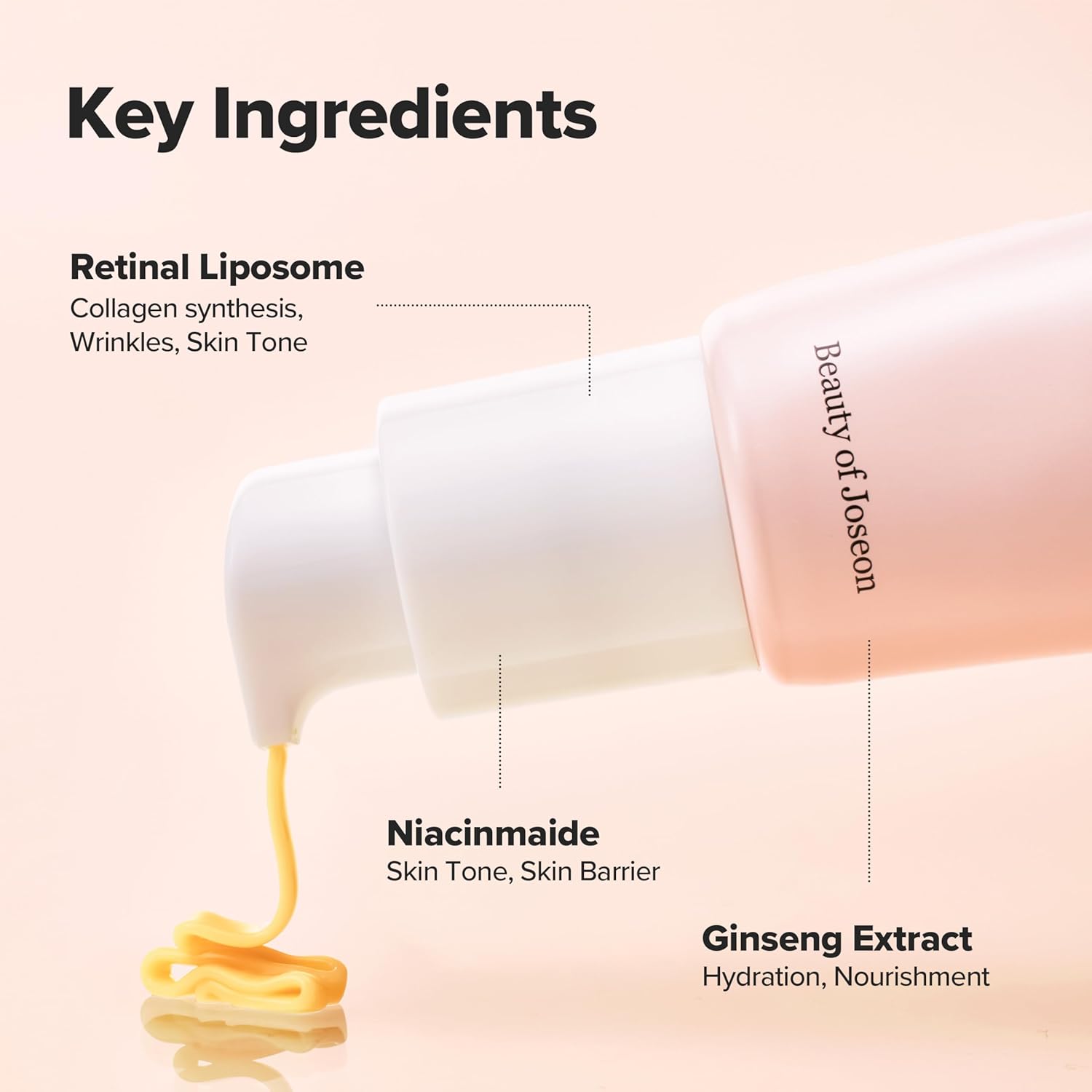 Beauty of Joseon Revive Eye Serum | Retinal & Niacinamide | 30ml - Image 2