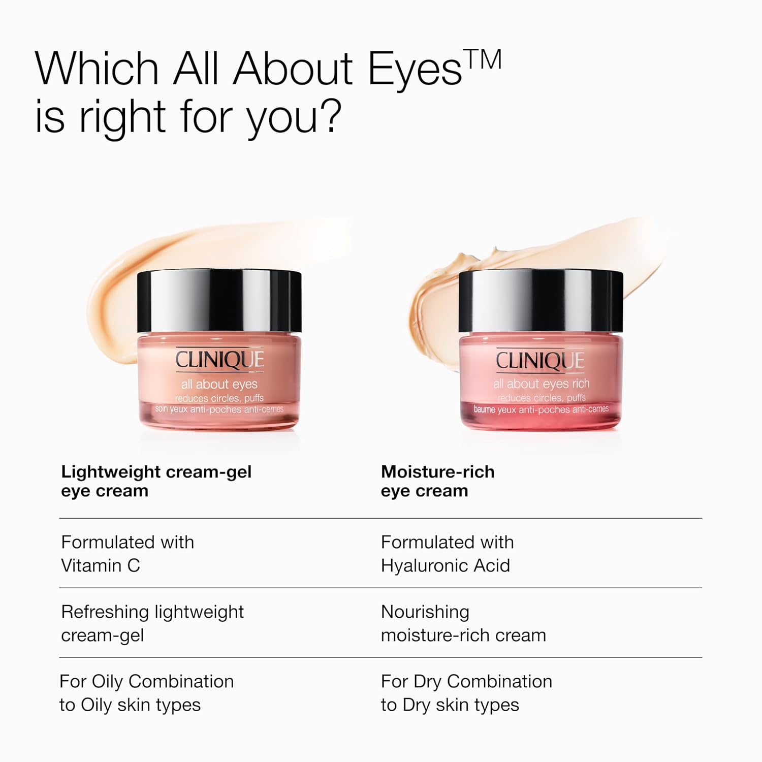 Clinique All About Eyes - Image 2